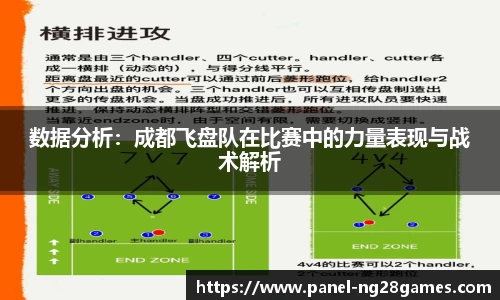 数据分析：成都飞盘队在比赛中的力量表现与战术解析