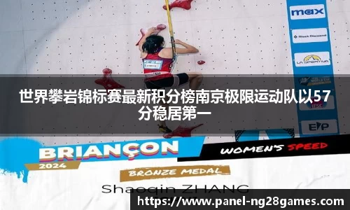 世界攀岩锦标赛最新积分榜南京极限运动队以57分稳居第一